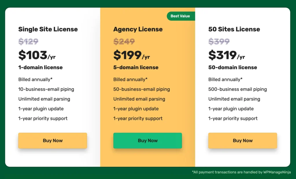 Fluent Support pricing