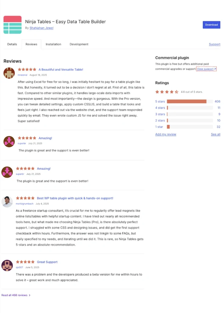 NT reviews