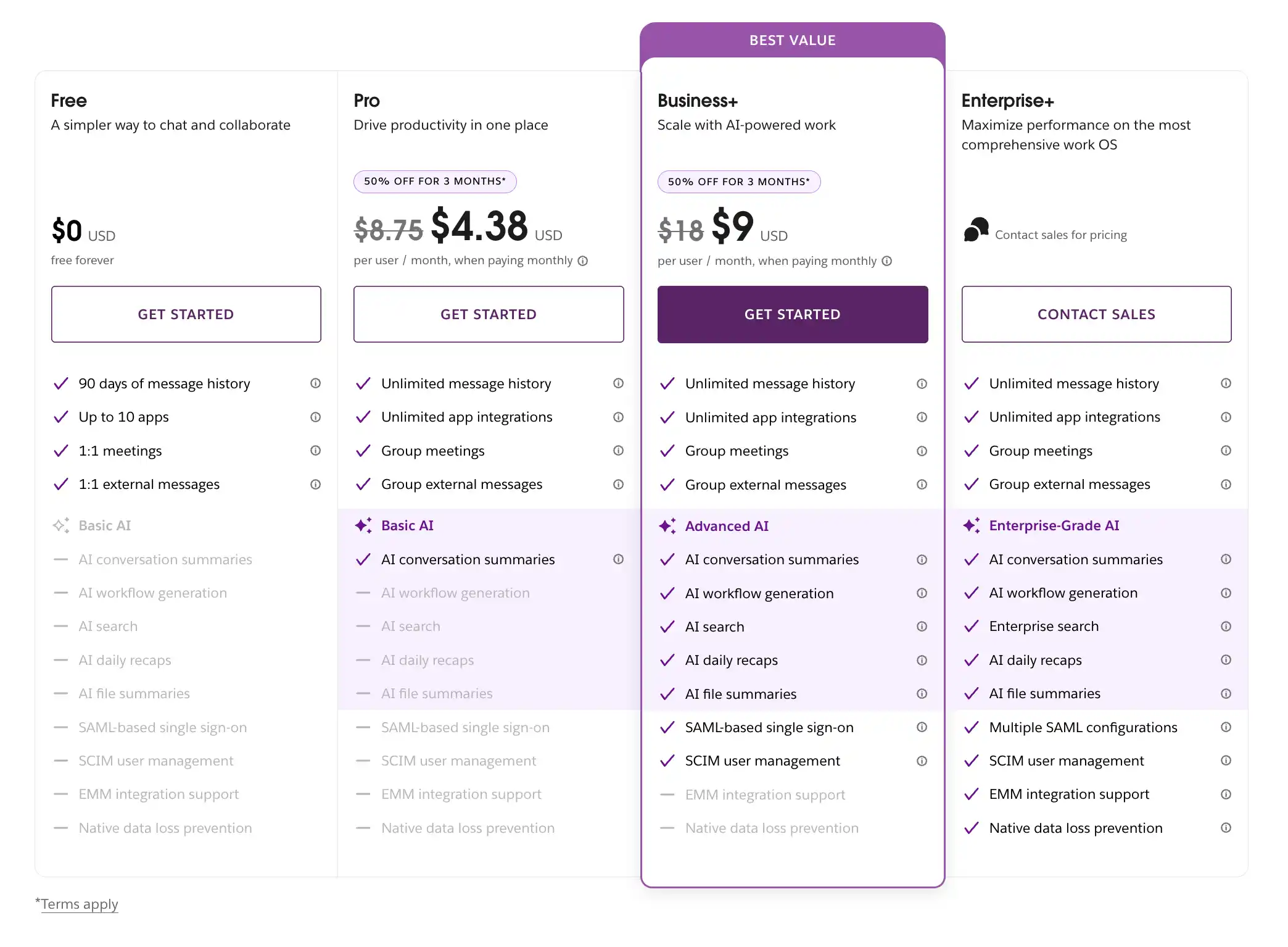 Slack pricing table