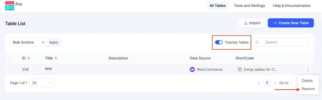 Restore trashed tables