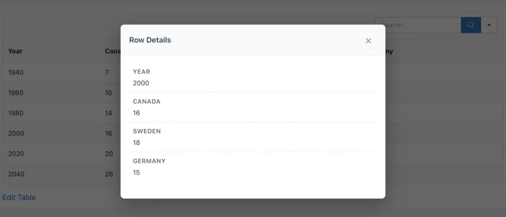 show row details modal