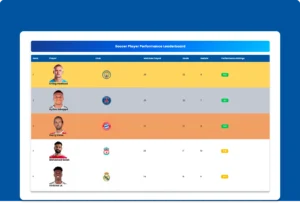 Soccer Player Performance Leaderboard