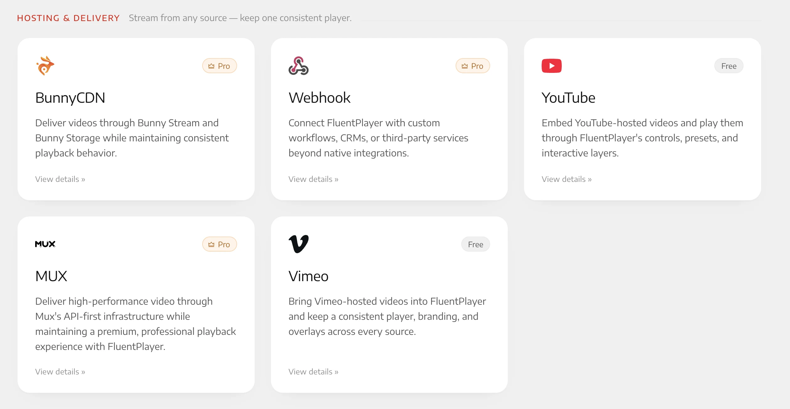 video hosting and sources