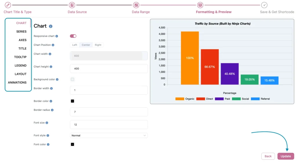 how to make a bar chart and formatting