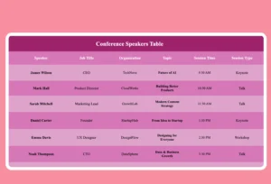 Conference Speakers Table Template By Ninja Tables