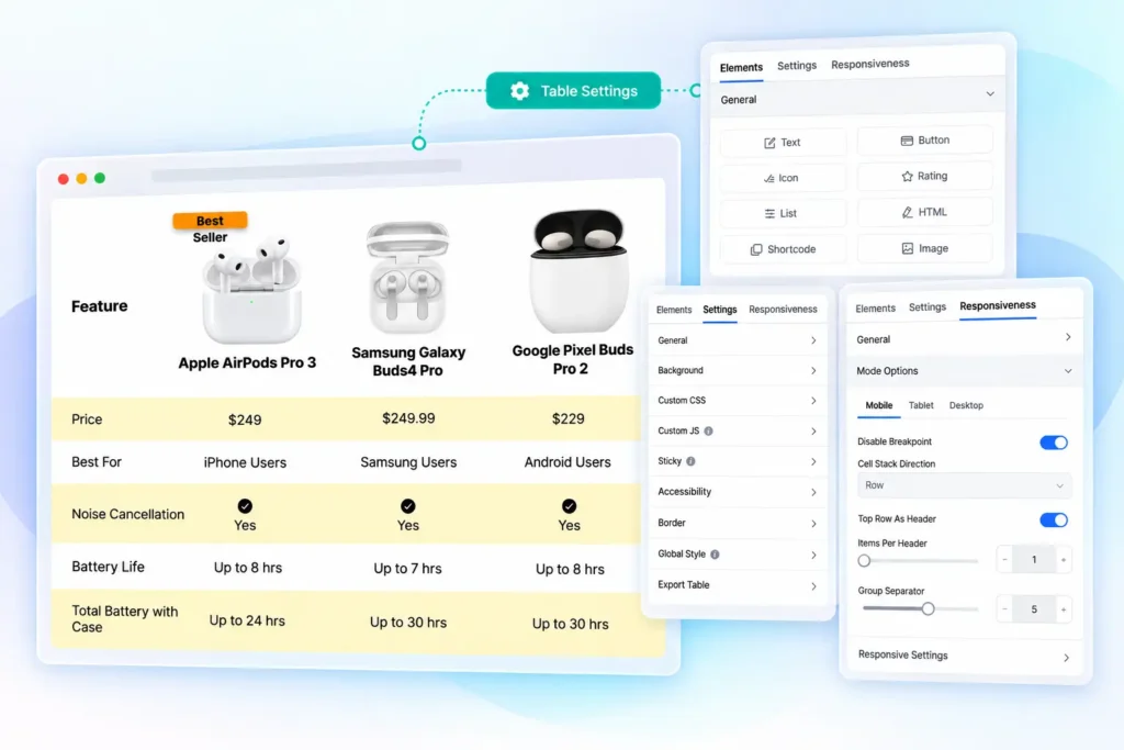 Product Comparison Table Settings Dashboard